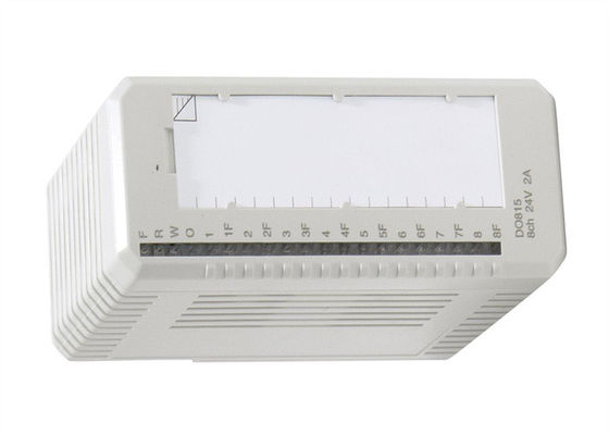 ABB Digital Output DO815 Analog 1x8 chanels with HART 3BSE013258R1 S800 I/O Module