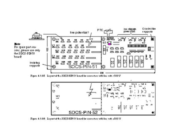 3BSE004940R0001 SDCS-PIN-51 MEASUREMENT CARD 3BSE011316R0001 NEW