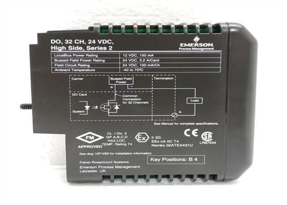 Emerson KJ3204X1-BA1 32-Channel Power Supply Module Brand New