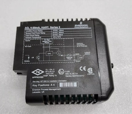 Emerson KL3022X1-BA1 DeltaV Analog Output Module Hard 4-20mA 12P2531X122