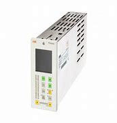 CI522AK01 Communicate Digital Module ABB New Brand Original Box