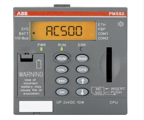 ABB PM592-ETH 1SAP150200R0271 Redundant Power Supply Module