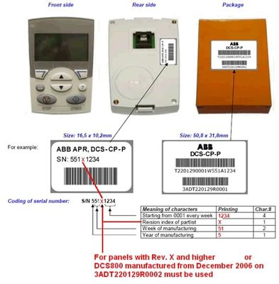 ABB 3ADT220129R1001 Auxiliary contact core S200 series circuit breaker